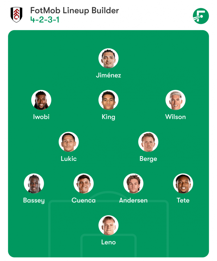 Können wir im Craven Cottage den ersten Saisonsieg einfahren?